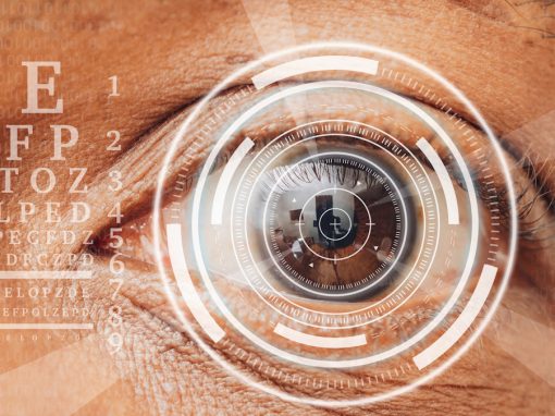 Alternatives for LASIK guide from Chang Eye Group in Pittsburgh.